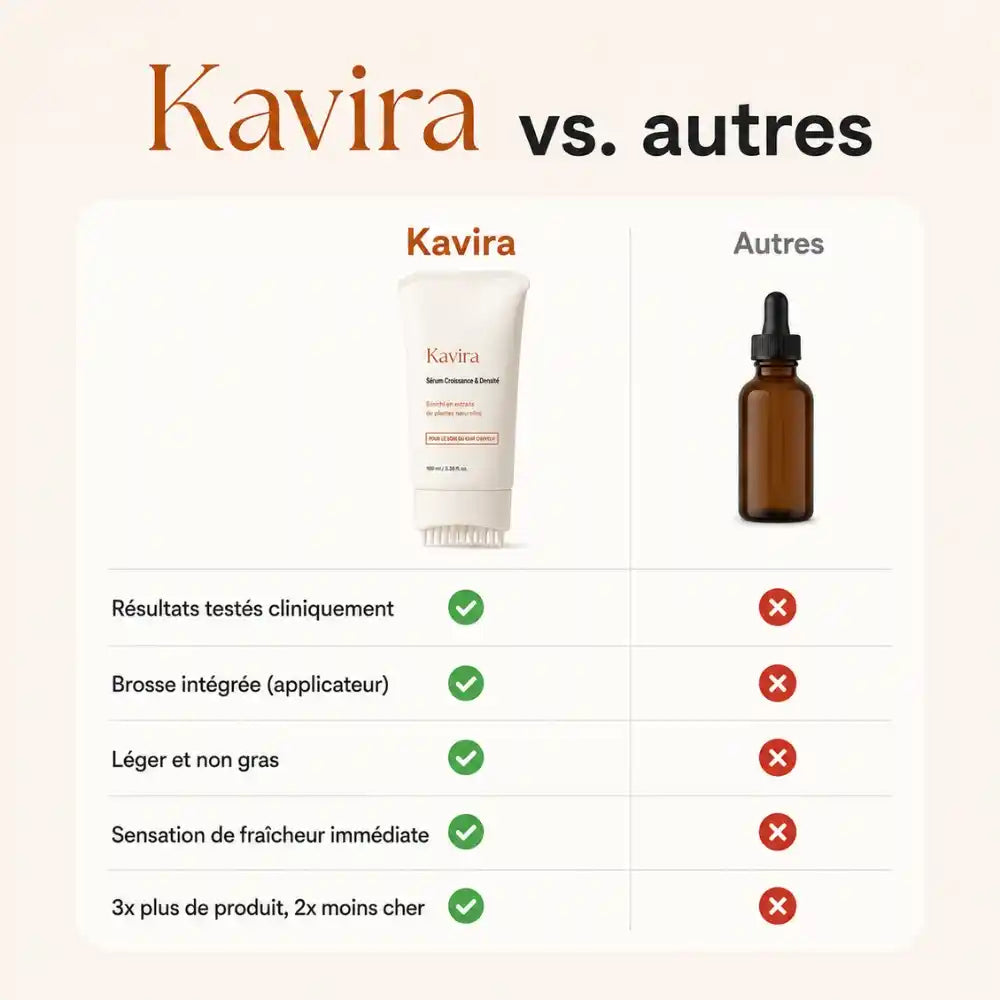 Sérum Capillaire Kavira Coréen N°1